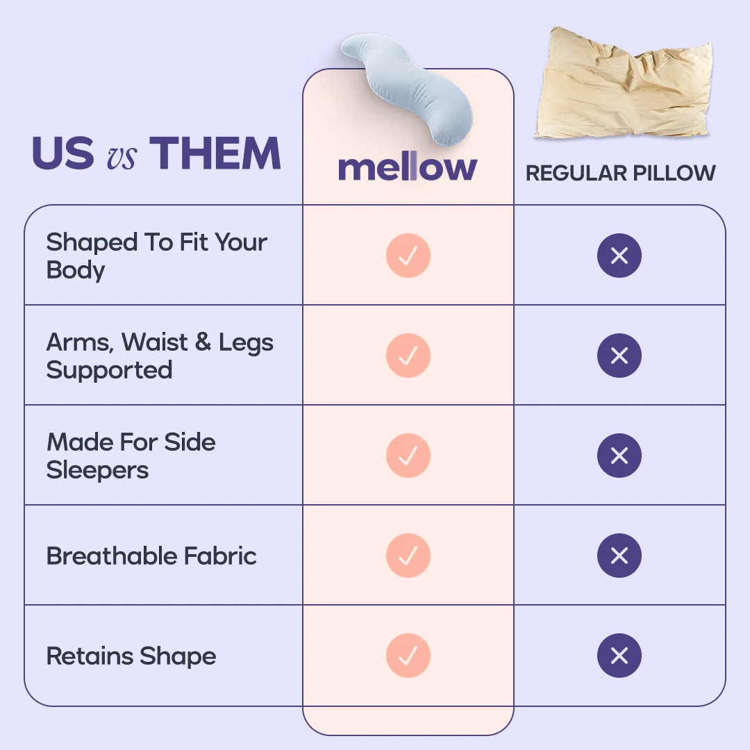 BodyAlign Cooling Pillow - Image 6